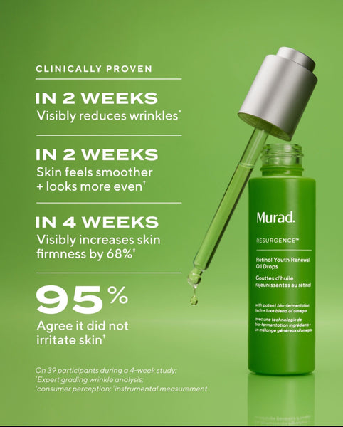 Retinol Youth Renewal Oil Drops